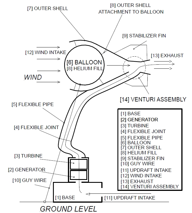 Fig. 1.